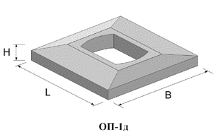 Опорные плиты ОП-1д