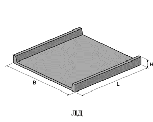 Каналы непроходные НКЛ ЛД-6