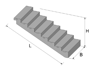 Лестничные марши ЛМ 28-12