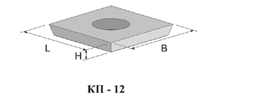 Плиты покрытий коллекторов КП-12