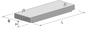 Плиты покрытий коллекторов КП-21д